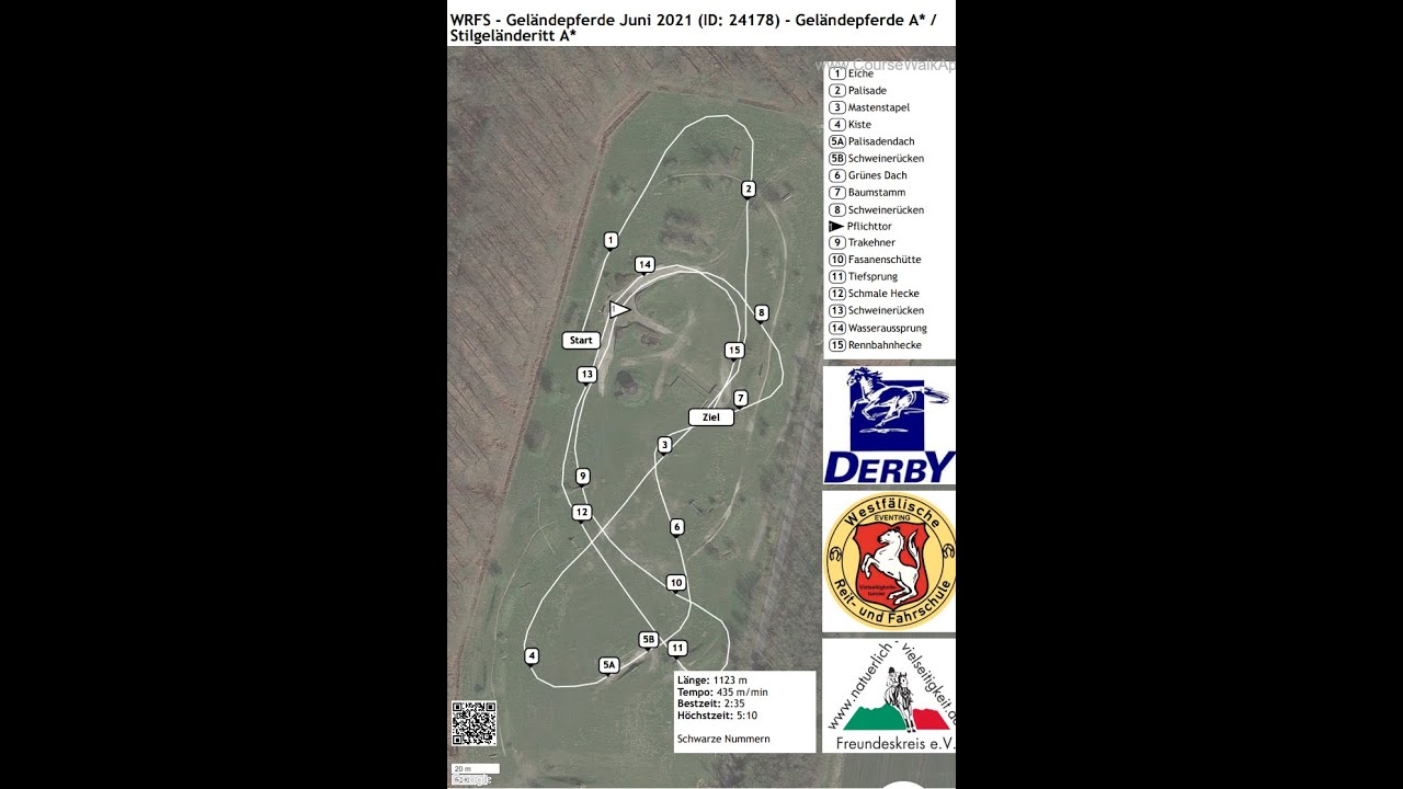 Finnsbury´s erste Geländepferde A WRFS 2021