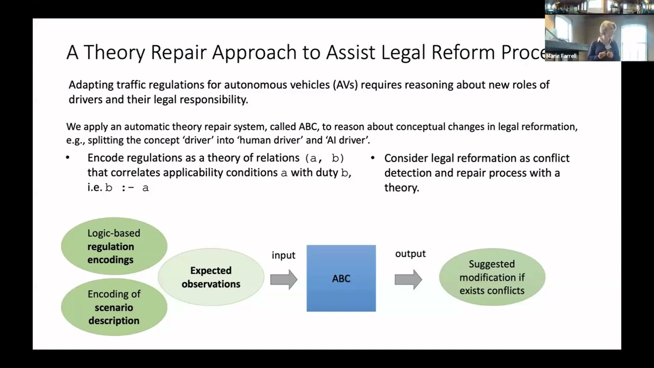 FMAS 2023 | Prof. Alice Miller - Formal methods within the TAS Governance node