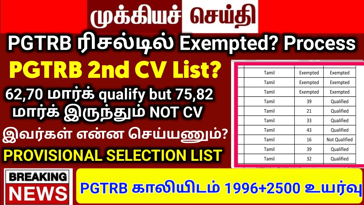 PGTRB 2nd CV List today news 🔥 PGTRB RESULT & CV PROCESS 👉 btBRTE, Sgt, TET, PGTRB 👉PGTRB 2025 ‼️