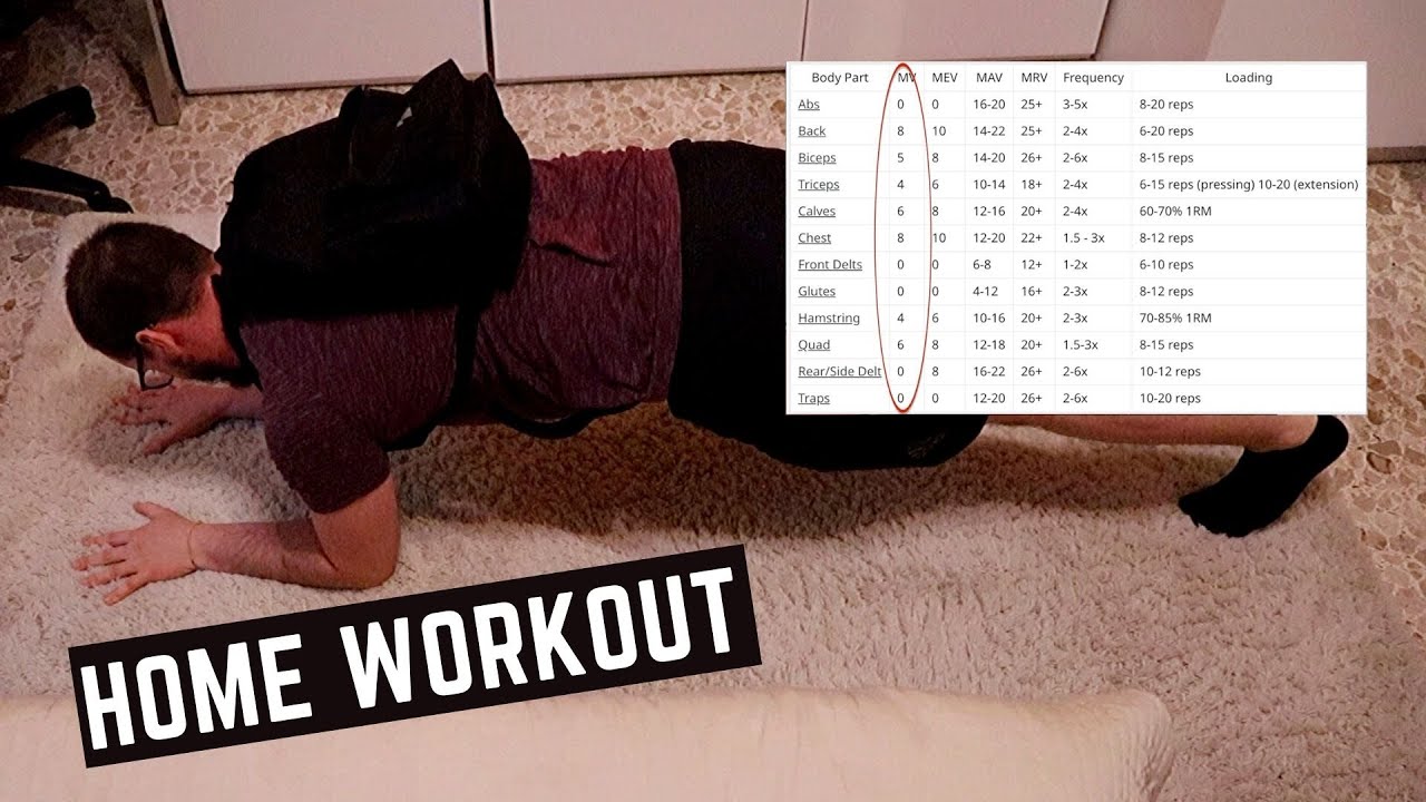 Allenamento a casa: 3 esercizi per i TRICIPITI