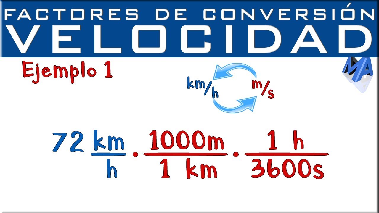 Conversi&oacute;n de unidades de f&iacute;sica | Unidades de Velocidad | Ejemplo 1