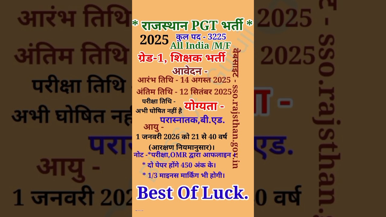 Rajasthan Teacher Vacancy 2025|Rajasthan PGT Vacancy 2025 Notification Out#RPSC 1st Grade Bharti#