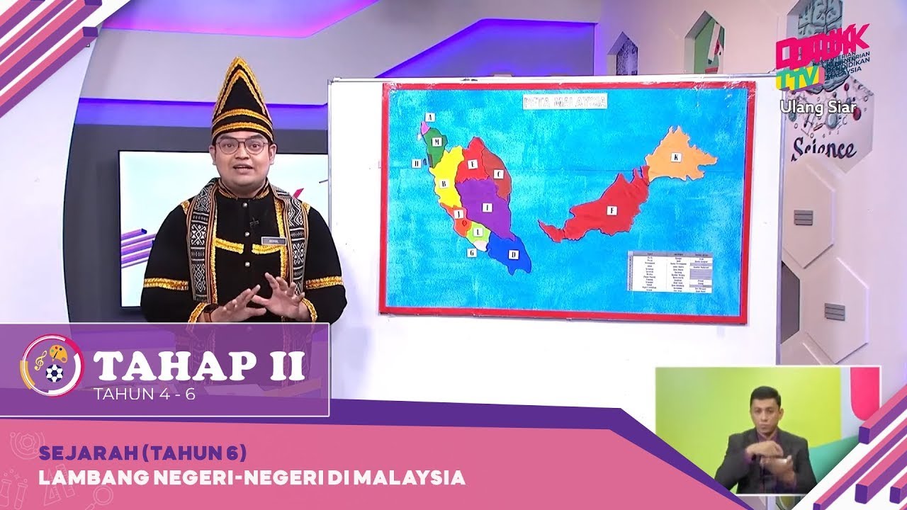 Tahap II (2022) | Sejarah (Tahun 6): Negeri-Negeri Di Malaysia [R]