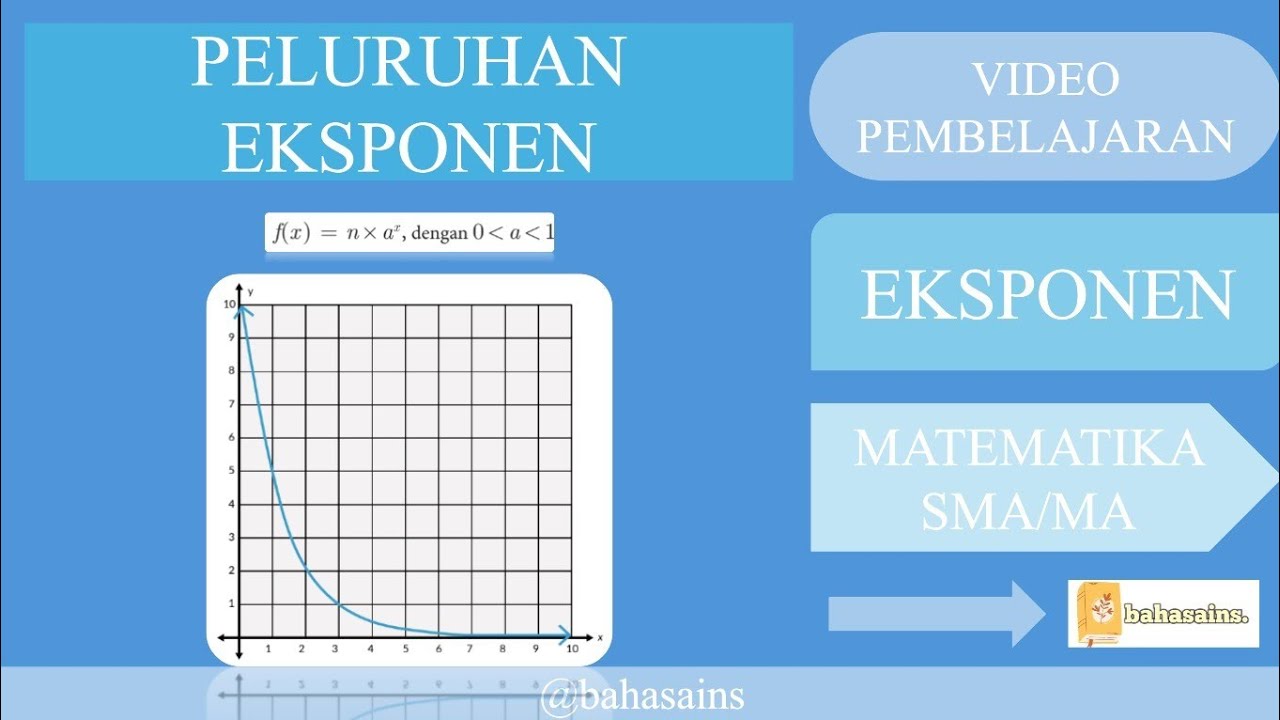 Peluruhan Eksponen ( Fungsi Eksponen ) - Matematika Kelas 10