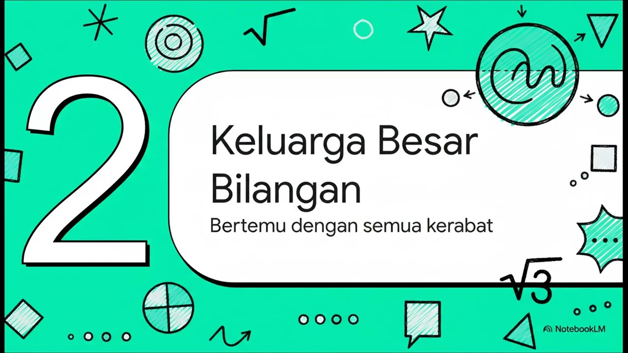 Mengurai Angka  Panduan Utama C1 BILANGAN