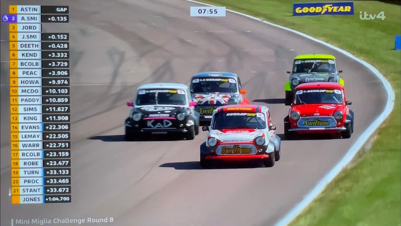 Mini Miglia Amazing Race Action | Jeff Smith’s Epic Attempted Overtake & Save | Thruxton 2023 BTCC#