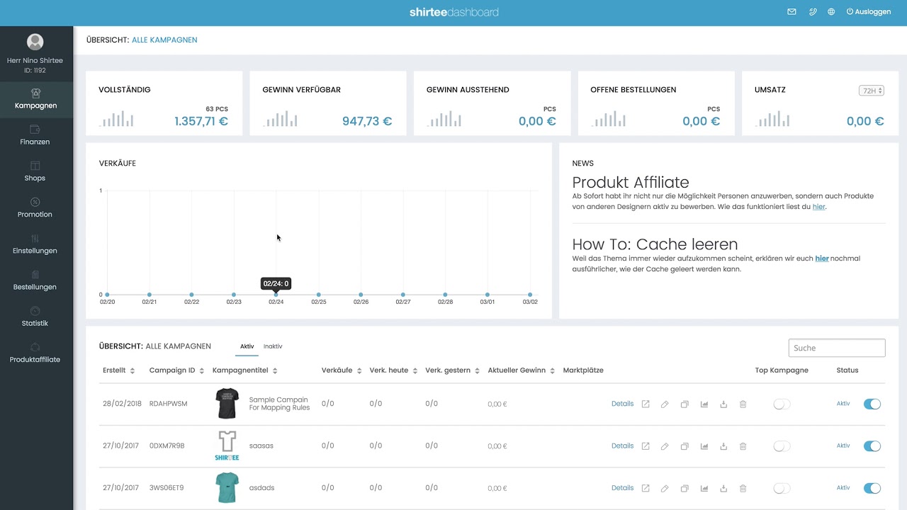 Kampagnenübersicht Designer Dashboard