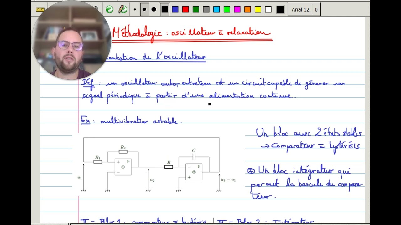 Méthodologie : Oscillateurs à Relaxation