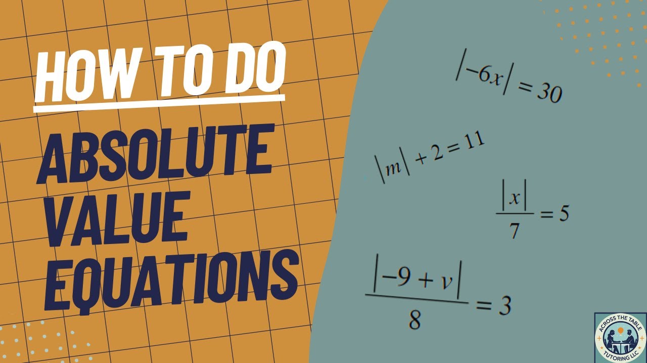 How to Solve Absolute Value Equations