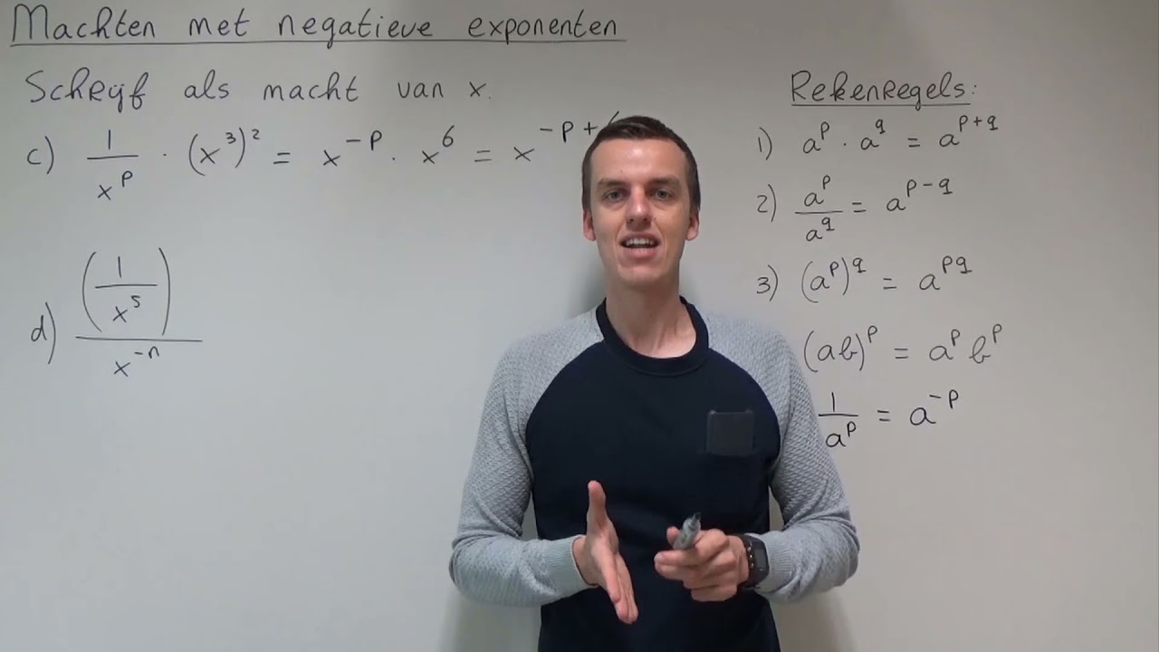 Machten met negatieve exponenten (VWO wiskunde A/C)