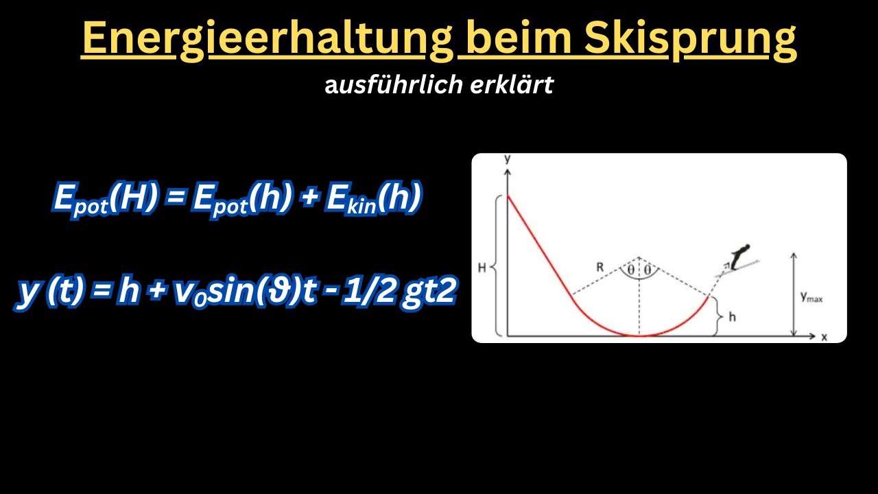 Energieerhaltung beim Skisprung I Bewegungsgleichungen und Winkelbetrachtungen