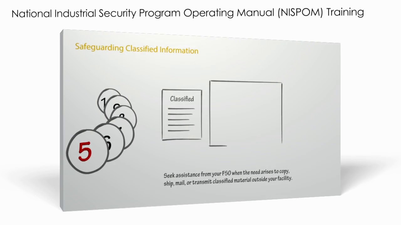National Industrial Security Program Operating Manual (NISPOM) Training