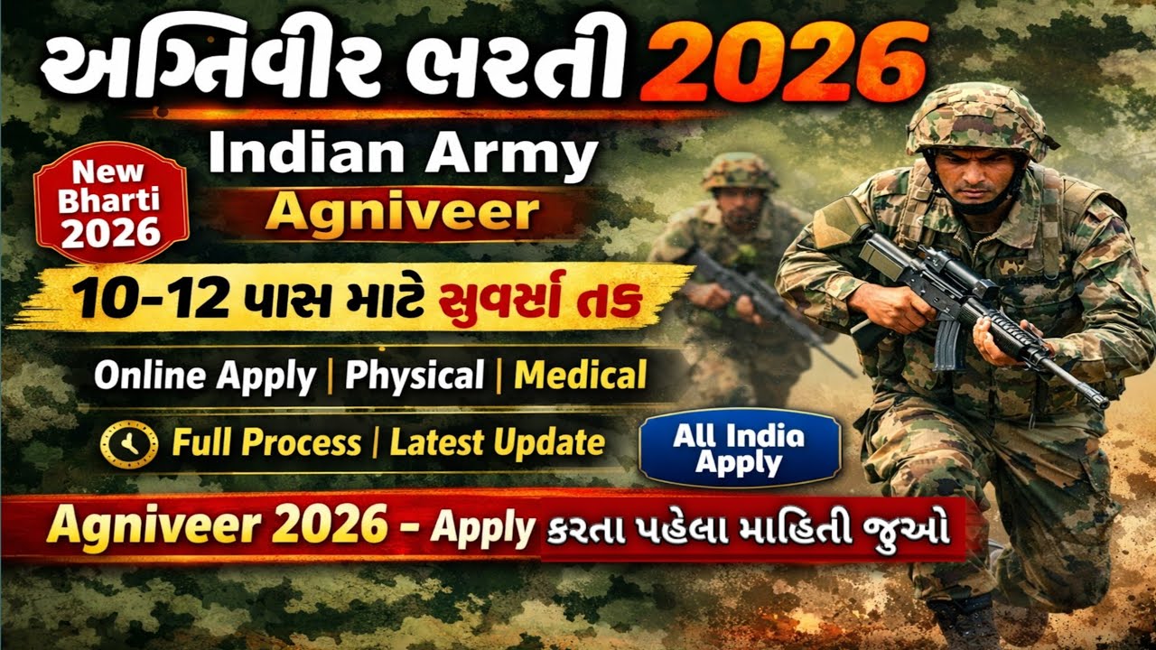 Army Agniveer Recruitment 2026 | Army Agniveer New Vacancy 2026 | Indian Army Agniveer Bharti 2026