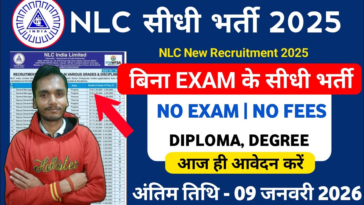 NLC New Recruitment 2025 | NLC Jobs 2025 | ITI/Diploma/Degree Jobs | Jobs Update By UniqPoint