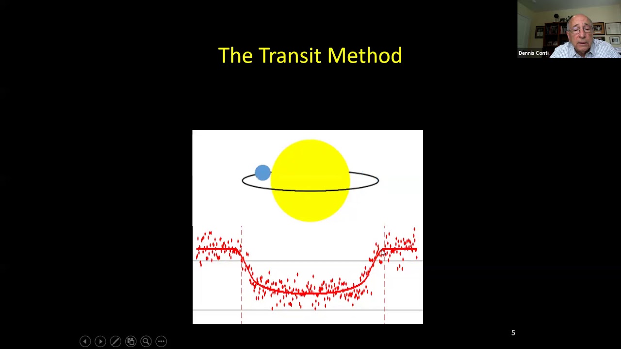 AAVSO Webinar, with Dennis Conti, leader of AAVSO's Exoplanet Observing Section