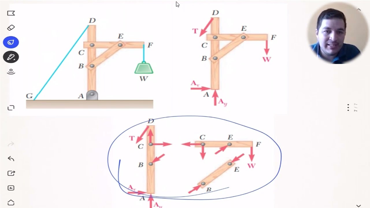 Introducción al análisis de Armaduras - Método de Nodos - Análisis Estructural