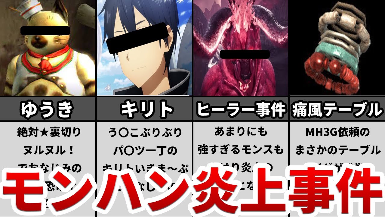 モンハンの歴史に残る炎上事件 9選