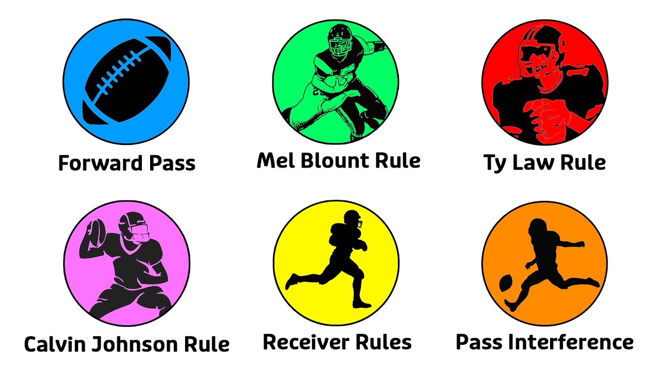 Every NFL Rule Change That Nearly Broke the Game in 14 Minutes