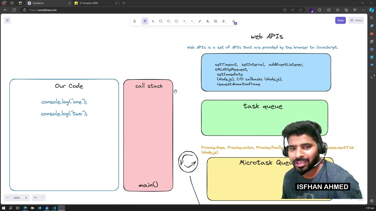 Mastering Event Loop Synchronous & Asynchronous Code,Callbacks,Promises & Async/Await in Typescript