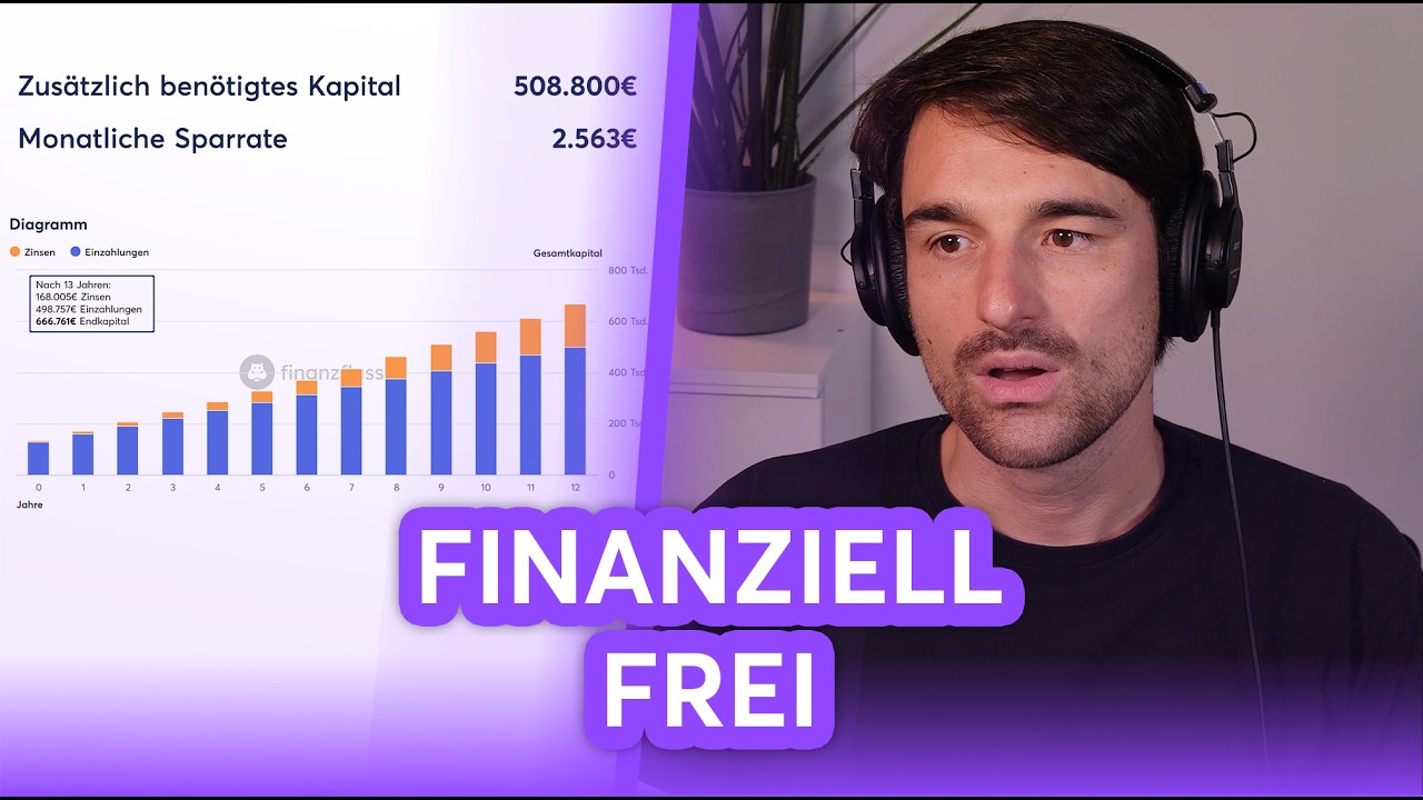 37-Jähriger will mit 50 Jahren finanziell frei sein: Geht das? | Finanzfluss Portfolio Analyse