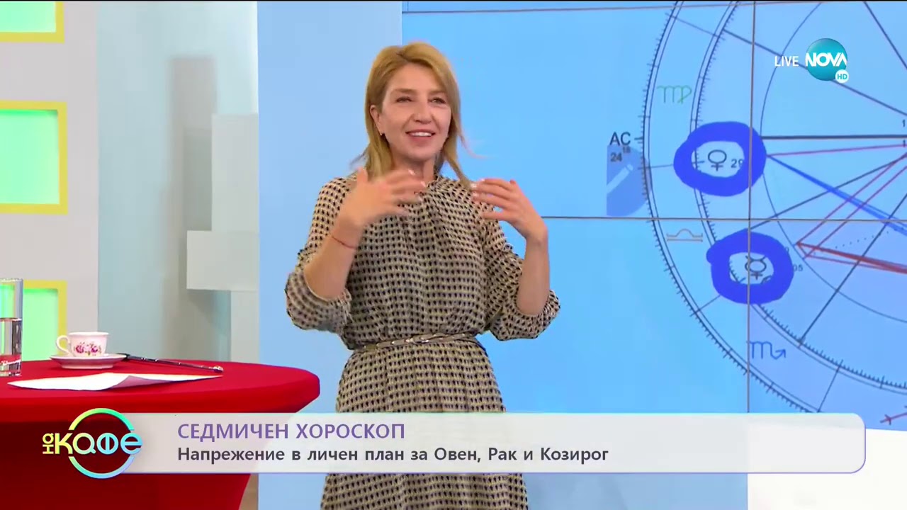 Седмичен хороскоп: Луната е в хармонична връзка с Меркурий и Слънцето - „На кафе” (26.10.2020)