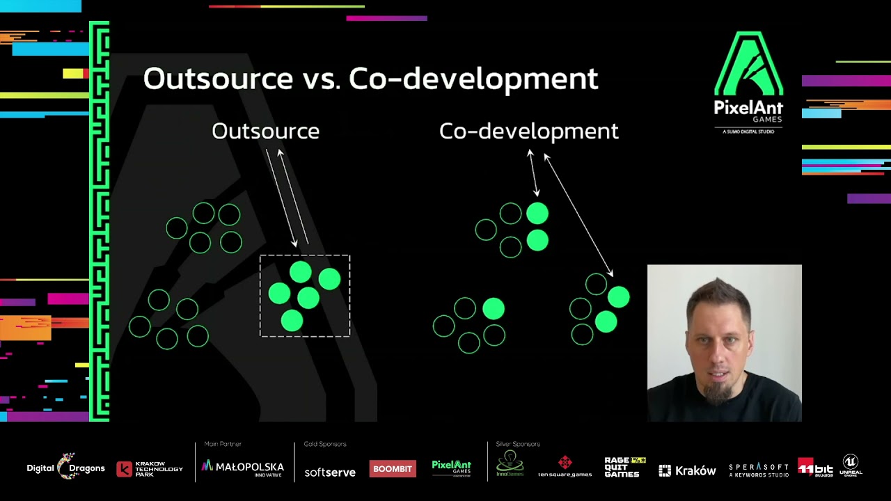 Digital Dragons 2021: How a multi-project environment can get your programming career unstuck?