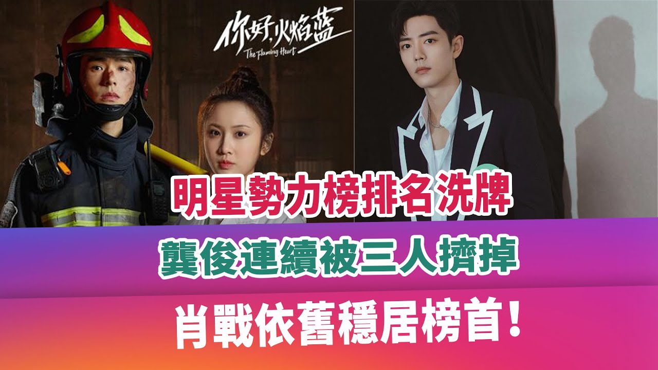 明星勢力榜排名洗牌，龔俊連續被三人擠掉，肖戰依舊穩居榜首！