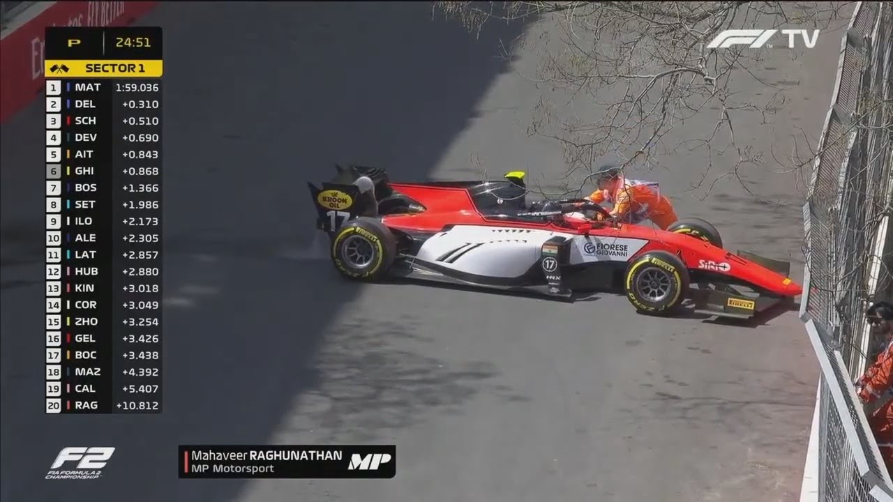 Best of GP2/F2 in Baku, Azerbaijan