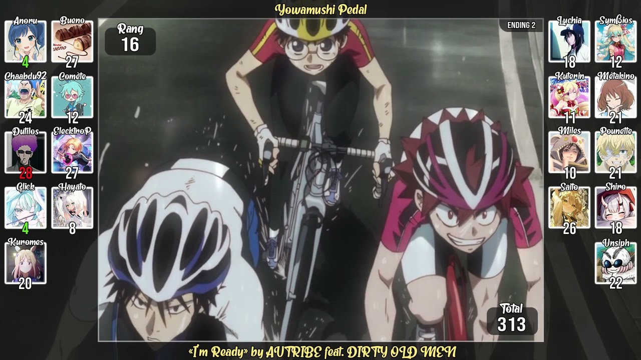 Top Yowamushi Pedal Songs (Party Rank)