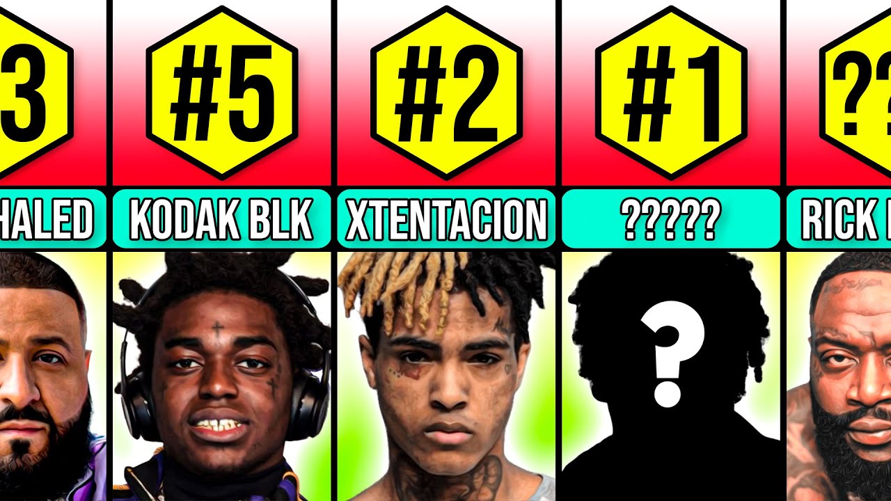 Best Rappers from Florida 2025