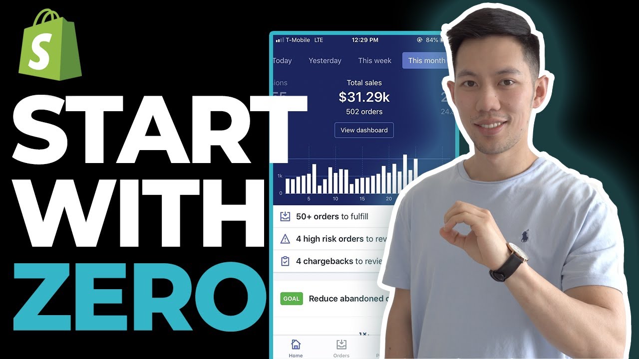 How To Start An Online eCommerce Business with $0 THIS YEAR!