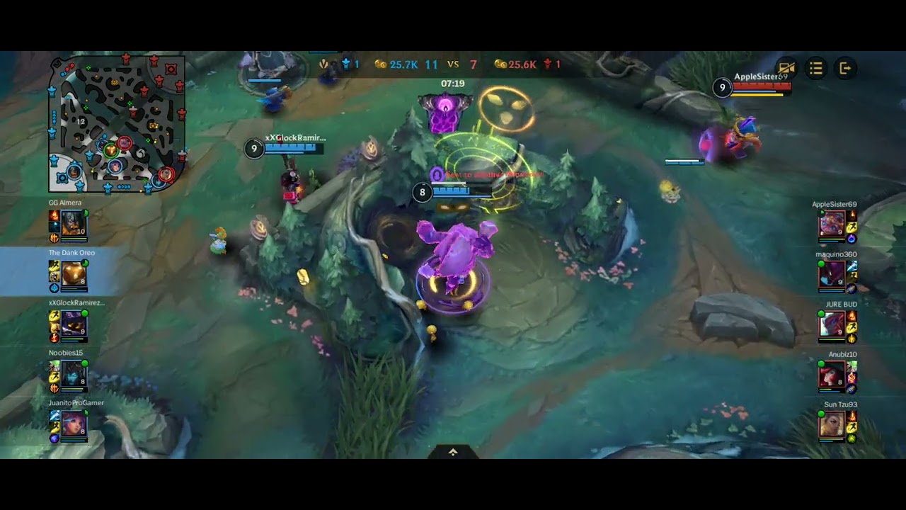 Bard management 