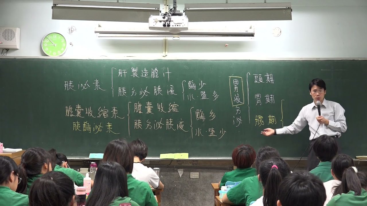膽汁胰液分泌的調節- 胰泌素- 膽囊收縮素- 胃液分泌的調節- 頭期胃期腸期- 腸抑胃泌素- 胃出空-108課綱-選修生物III