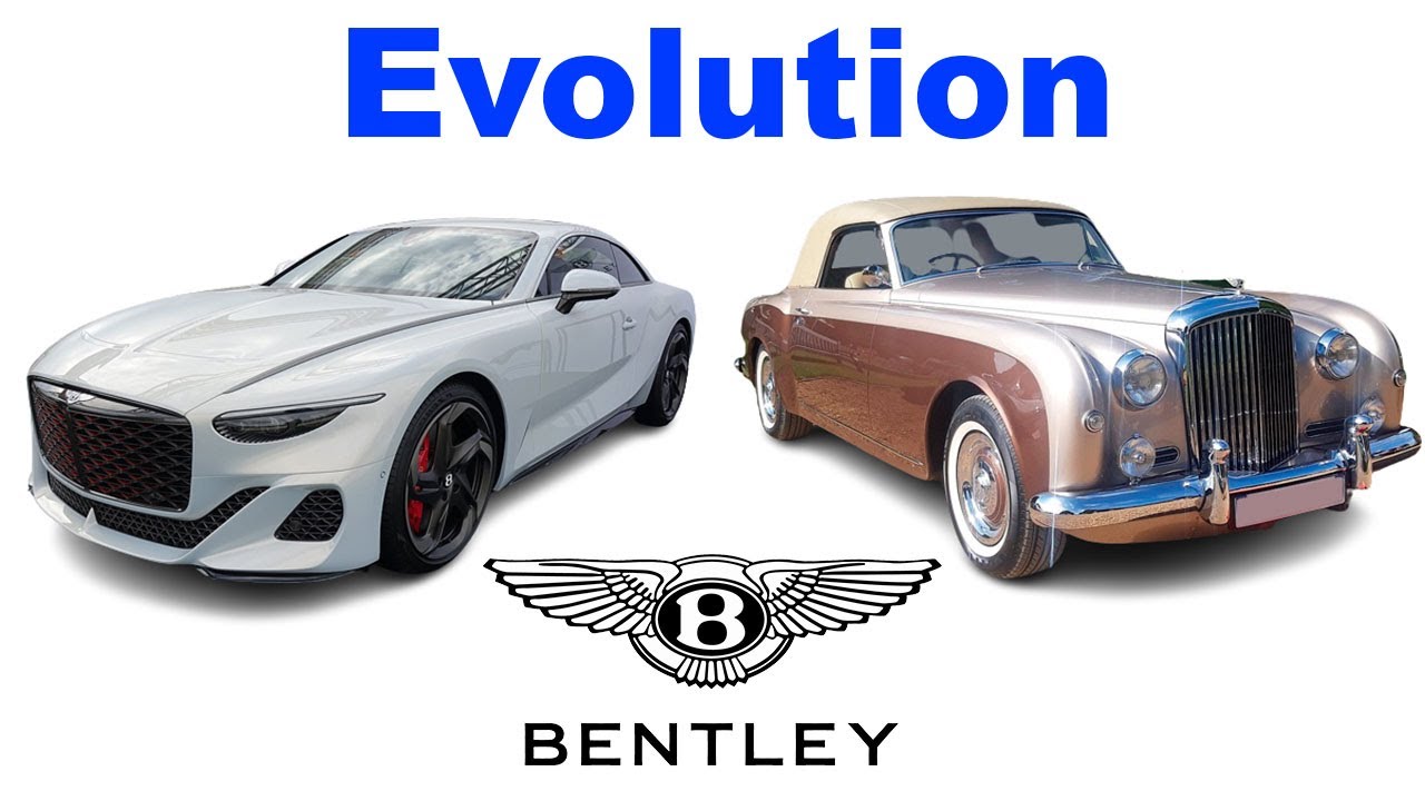 Evolution of Bentley - Models by year of manufacture