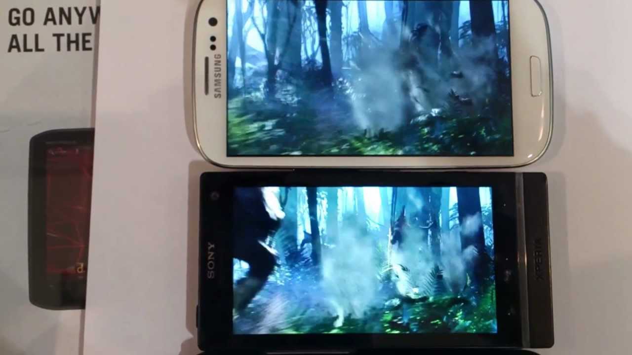 Sony vs Samsung vs HTC, Bravia vs AMOLED vs Super LCD 2, display comparison (all on 100% brightness)