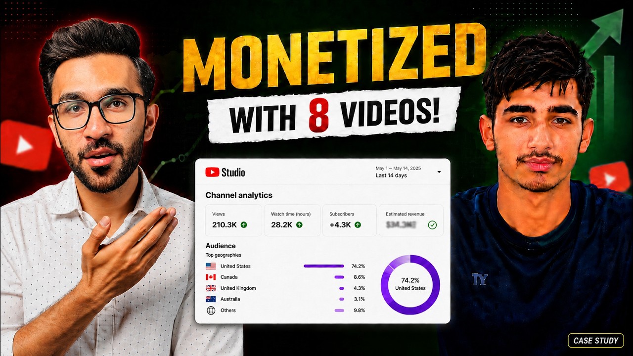 He Monetized His Channel With Just 8 Videos Getting $15 RPM | Case Study