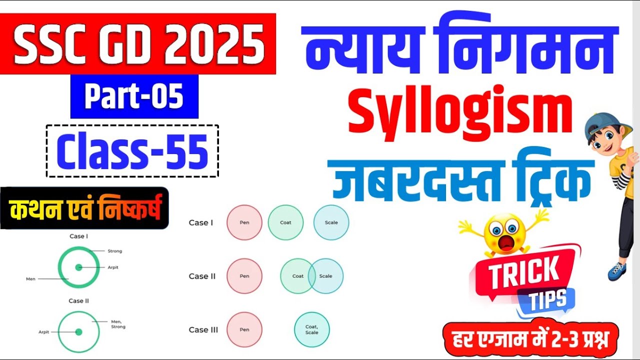 55. SSC GD 2025 : Reasoning | Syllogism 05 Topics, Problems and Questions & Answers | Sudhir Study91