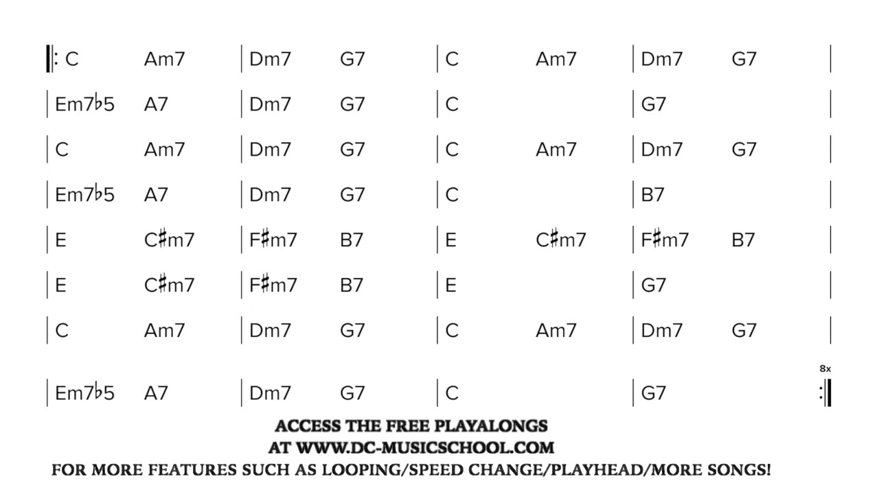 Gypsy Jazz / Manouche - Swing 42 160bpm  (Play along / Backing Track )