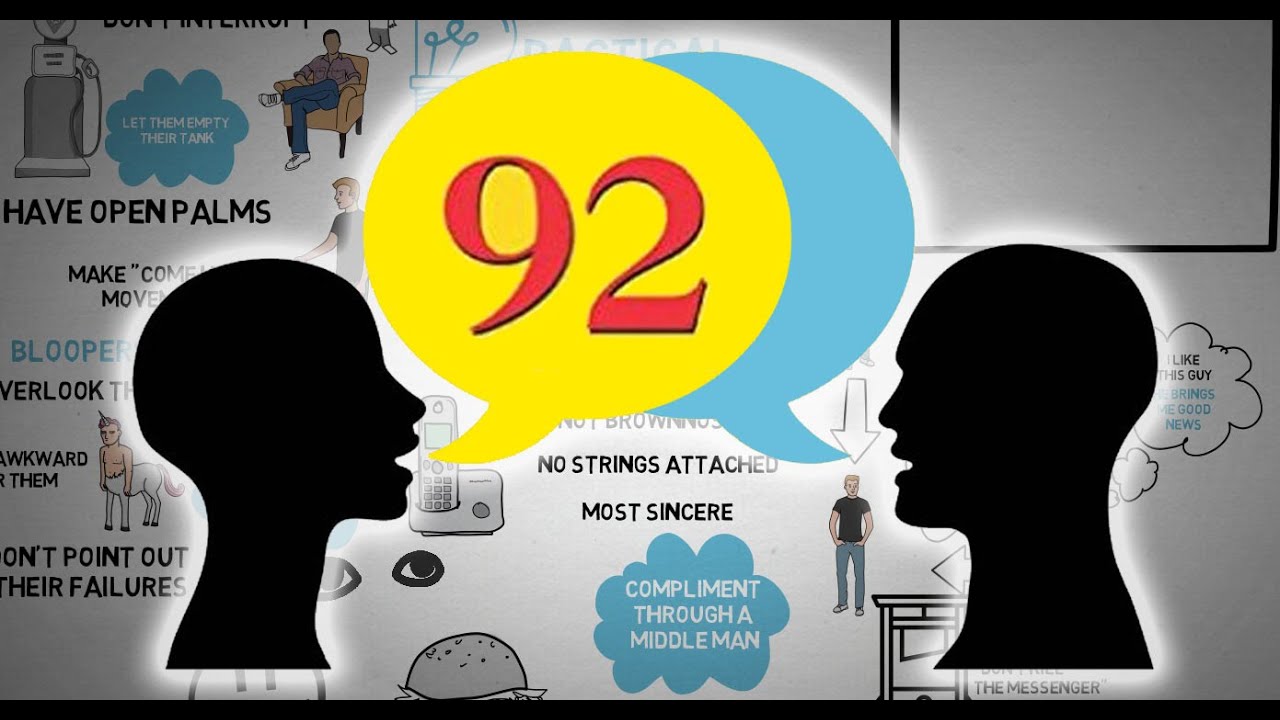 How to Talk to Anyone: 92 Little Tricks for your Social Life - Animated Book Review