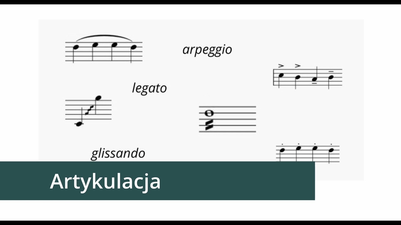 ARTYKULACJA - #7 elementy dzieła muzycznego