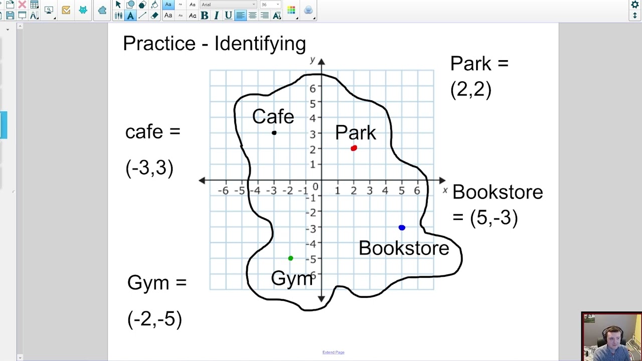 Functional Skills Level 2 - Co-ordinates