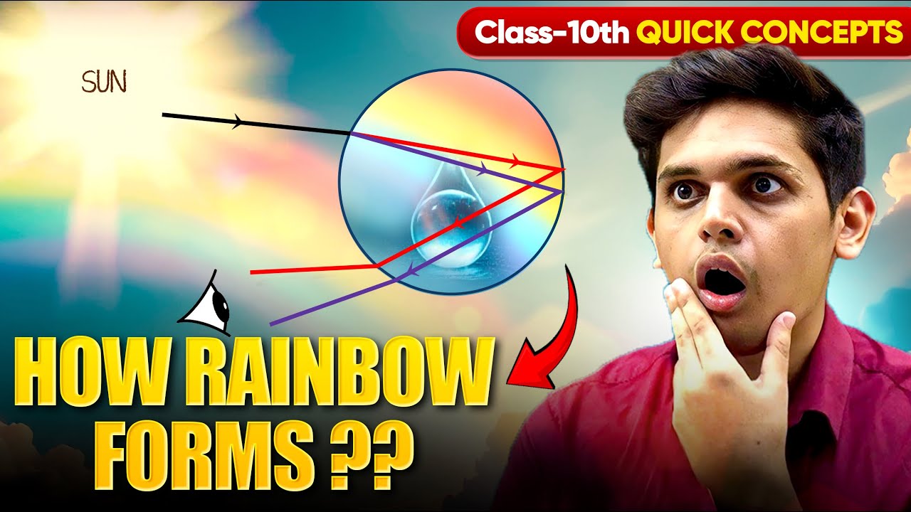Yeh Rainbow banta kaise hai? 🤯 | Class 10th Important Topic 🔥 | Human Eye & the Colourful World