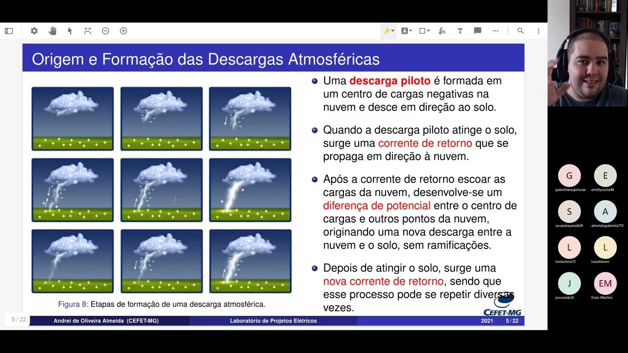 Projetos Elétricos (Eletrotécnica) - Sistemas de Proteção contra Descargas Atmosféricas | Aula 18