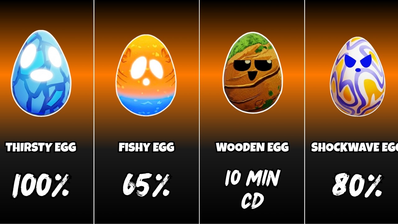 PERCENTAGE of Collecting Every Egg & CD TIME! (Blox Fruits Easter) 🤔