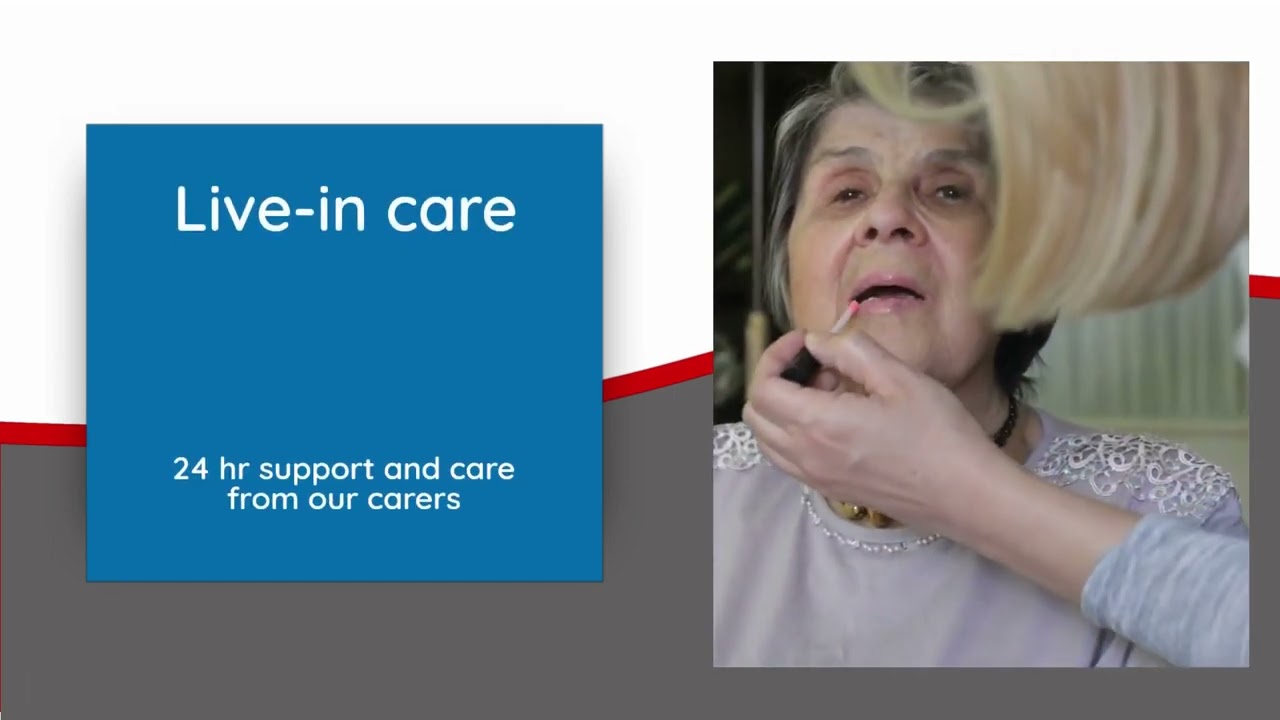 Cooperate Advert | Total Healthcare