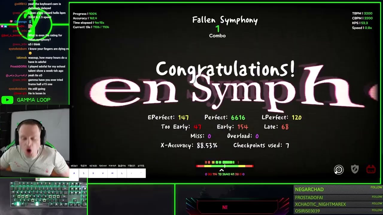 I took 2 years off of this map and this happened?!