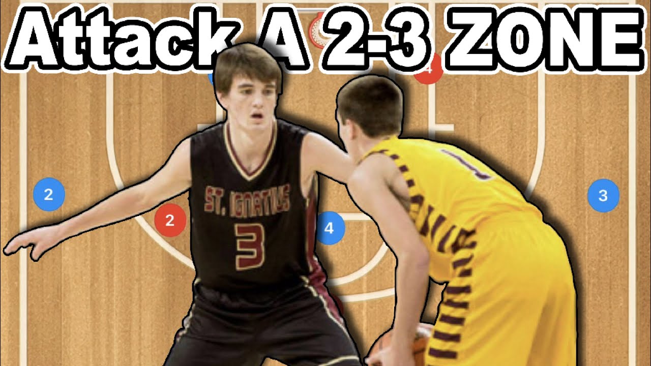 How To Attack A 2-3 Zone Defense
