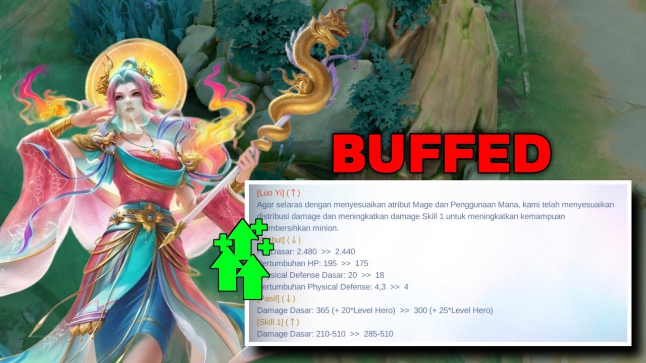 FINALLY LUO YI BUFF THIS SEASON 40🔥!(totally insane) | MLBB
