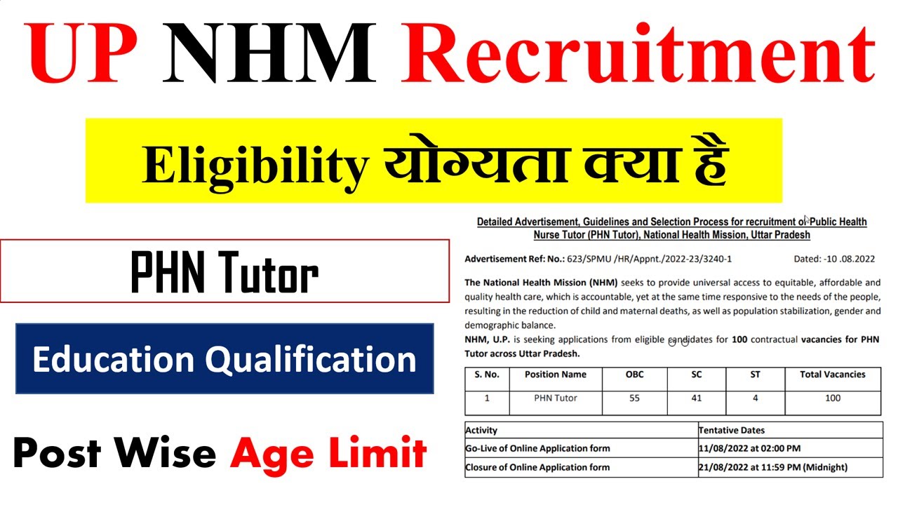 UP NHM Recruitment 2022 | UP NHM Salary 2022 | UP NHM Syllabus 2022